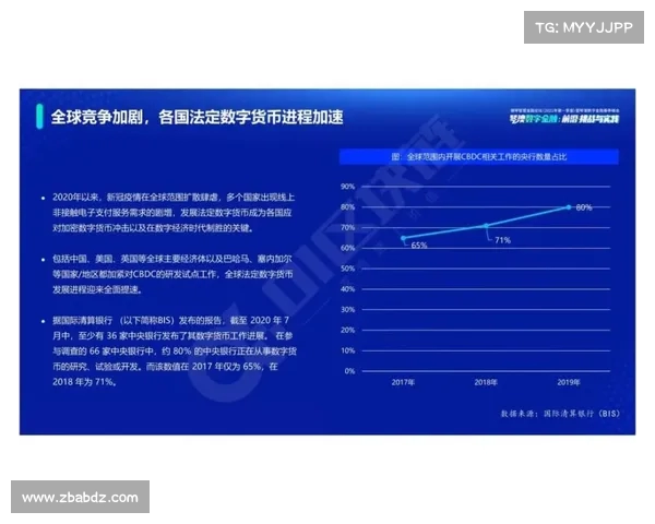 LPL联赛历程回顾与发展脉络分析:从起步到全球崛起的奋斗与荣耀 LPL联赛历程回顾与发展脉络分析:从起步到全球崛起的奋斗与荣耀